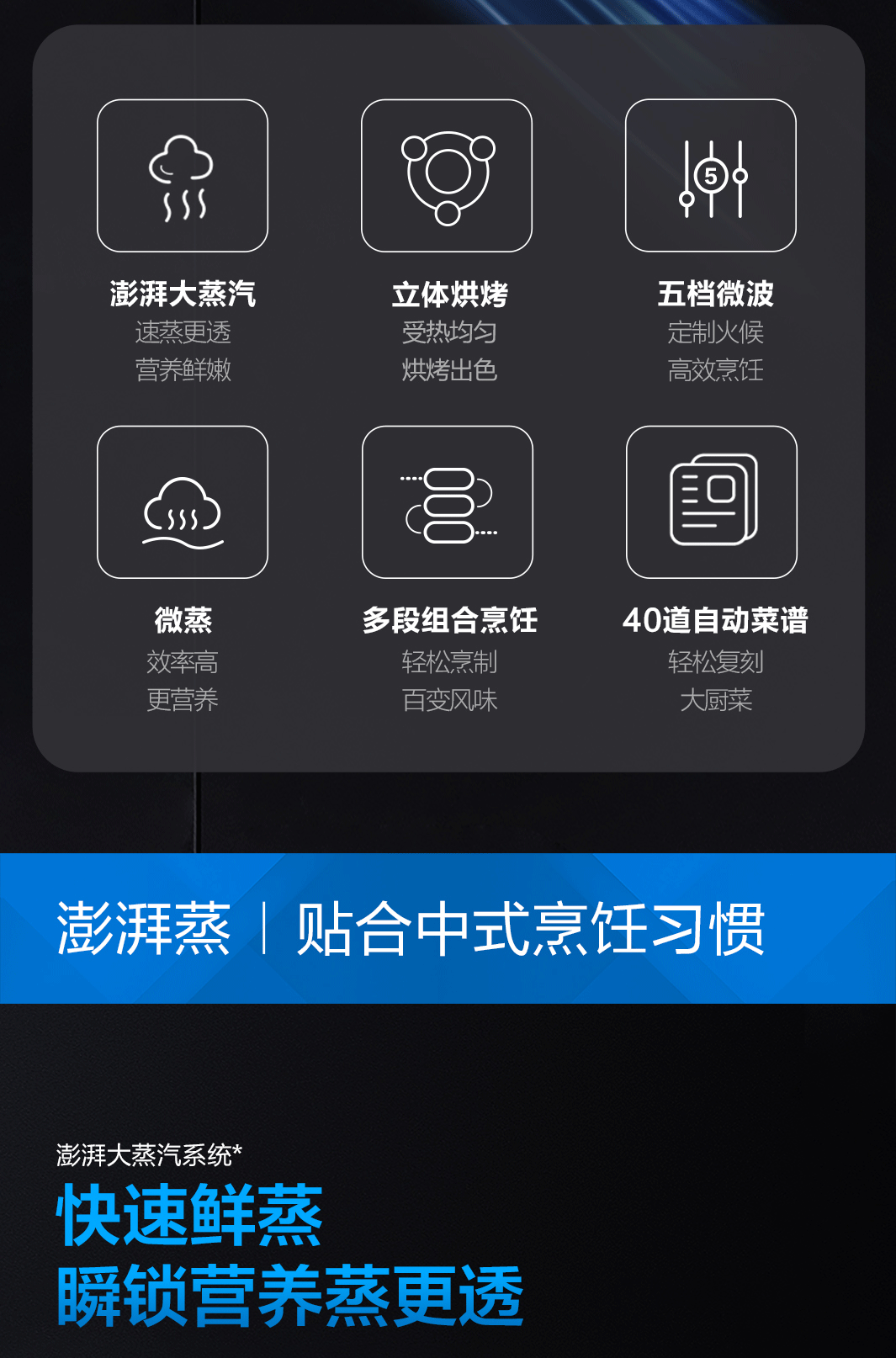 91制片厂
蒸烤微一体机CQ979_02.gif