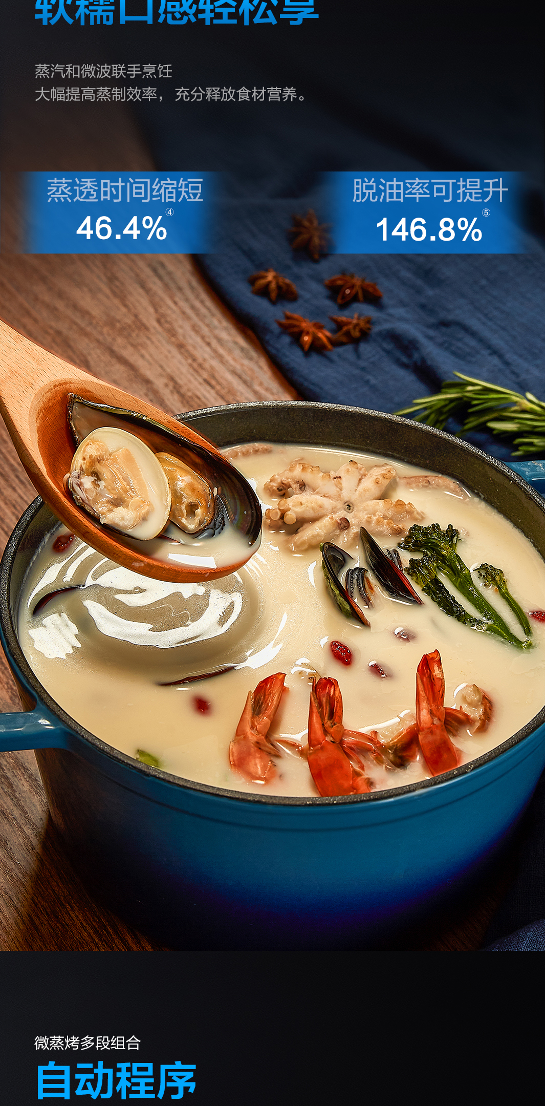 91制片厂
蒸烤微一体机CQ979-2-(1)_04.jpg