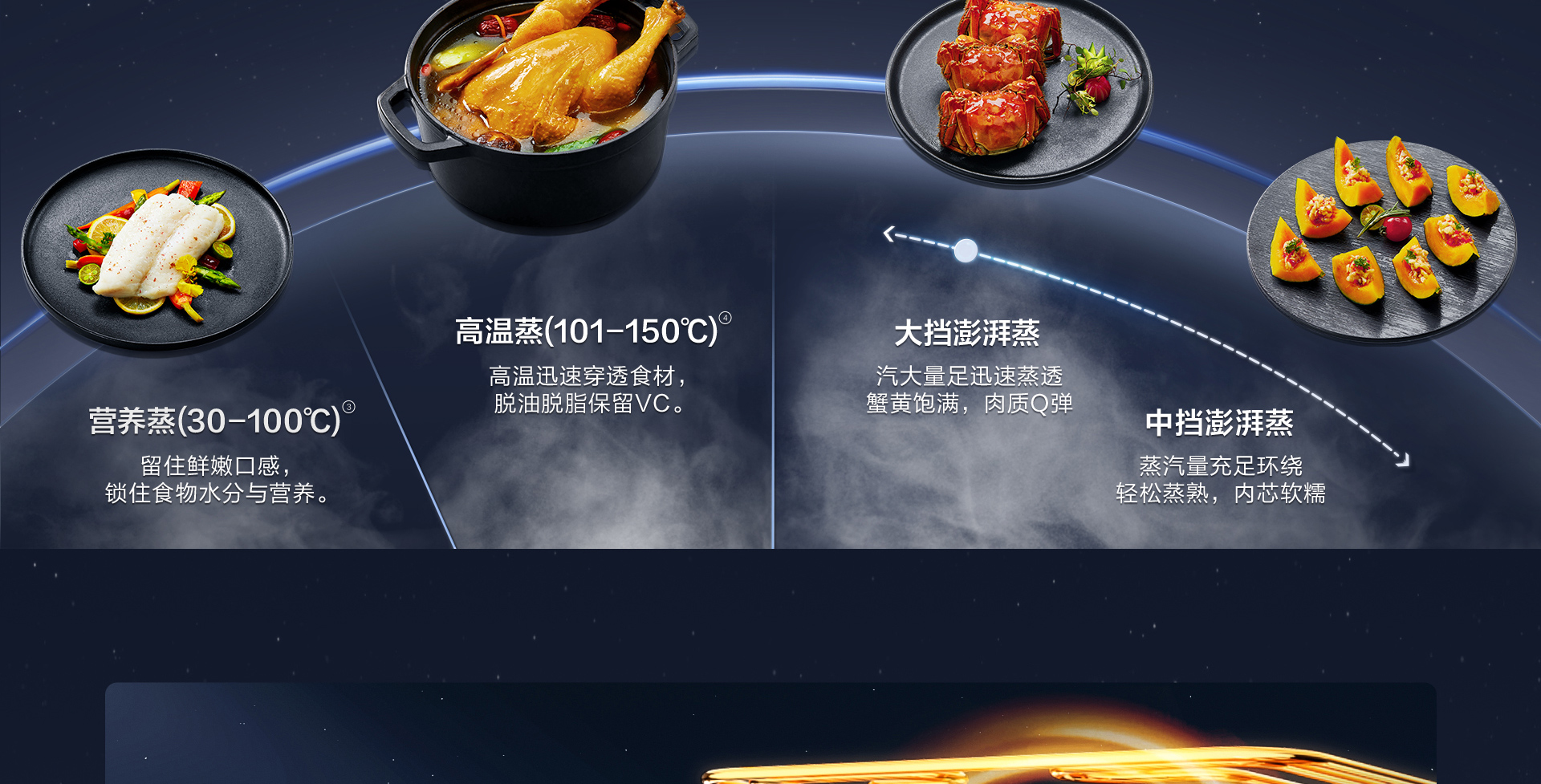 【91制片厂
电器】CQ925详情页终稿-1025_08.jpg