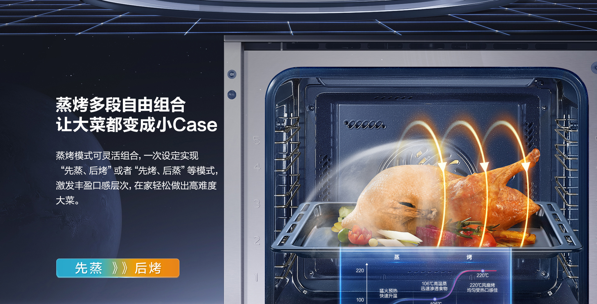 【91制片厂
电器】CQ925详情页终稿-1025_06.jpg