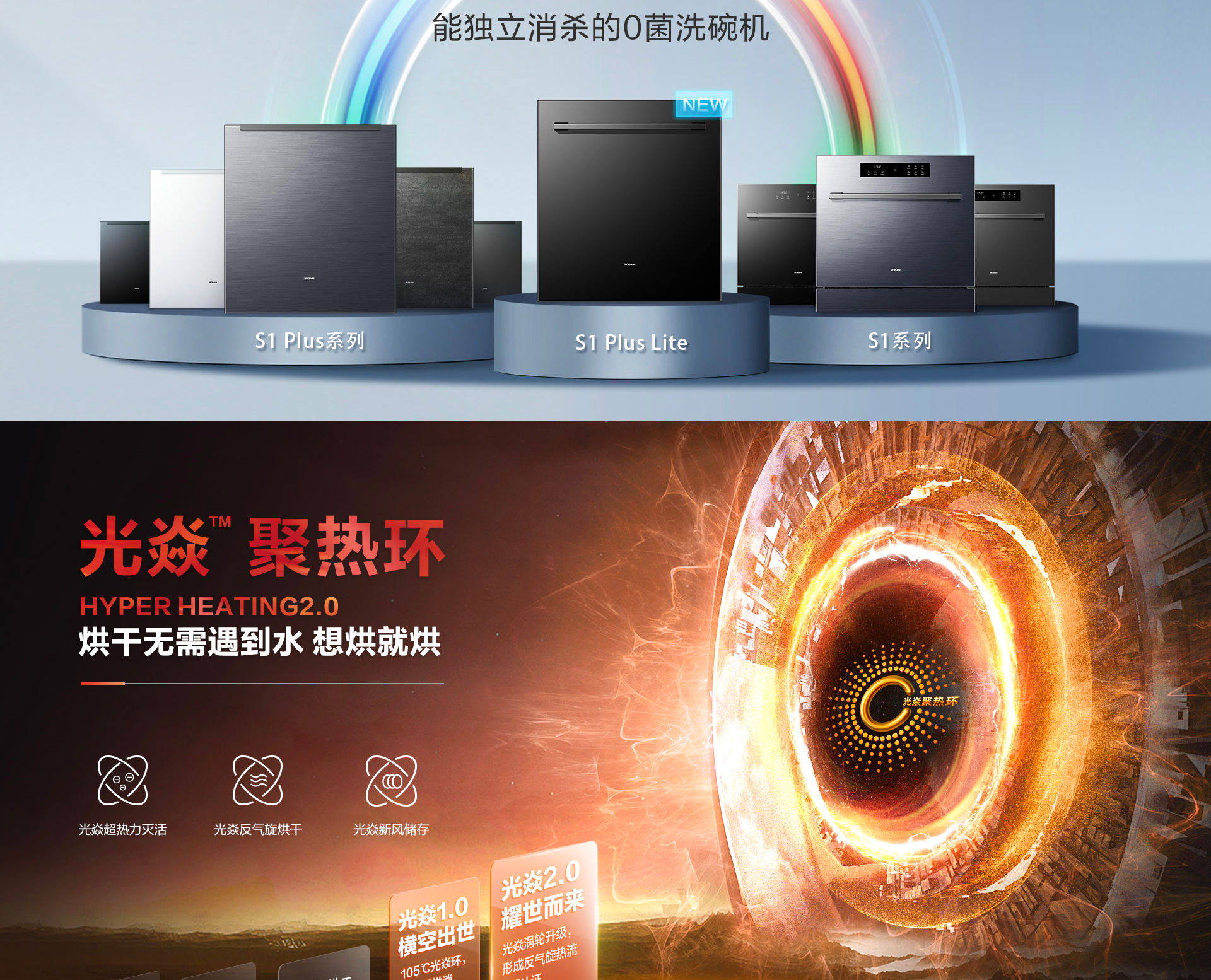 91制片厂
电器-洗碗机S1plus5-18_02.jpg