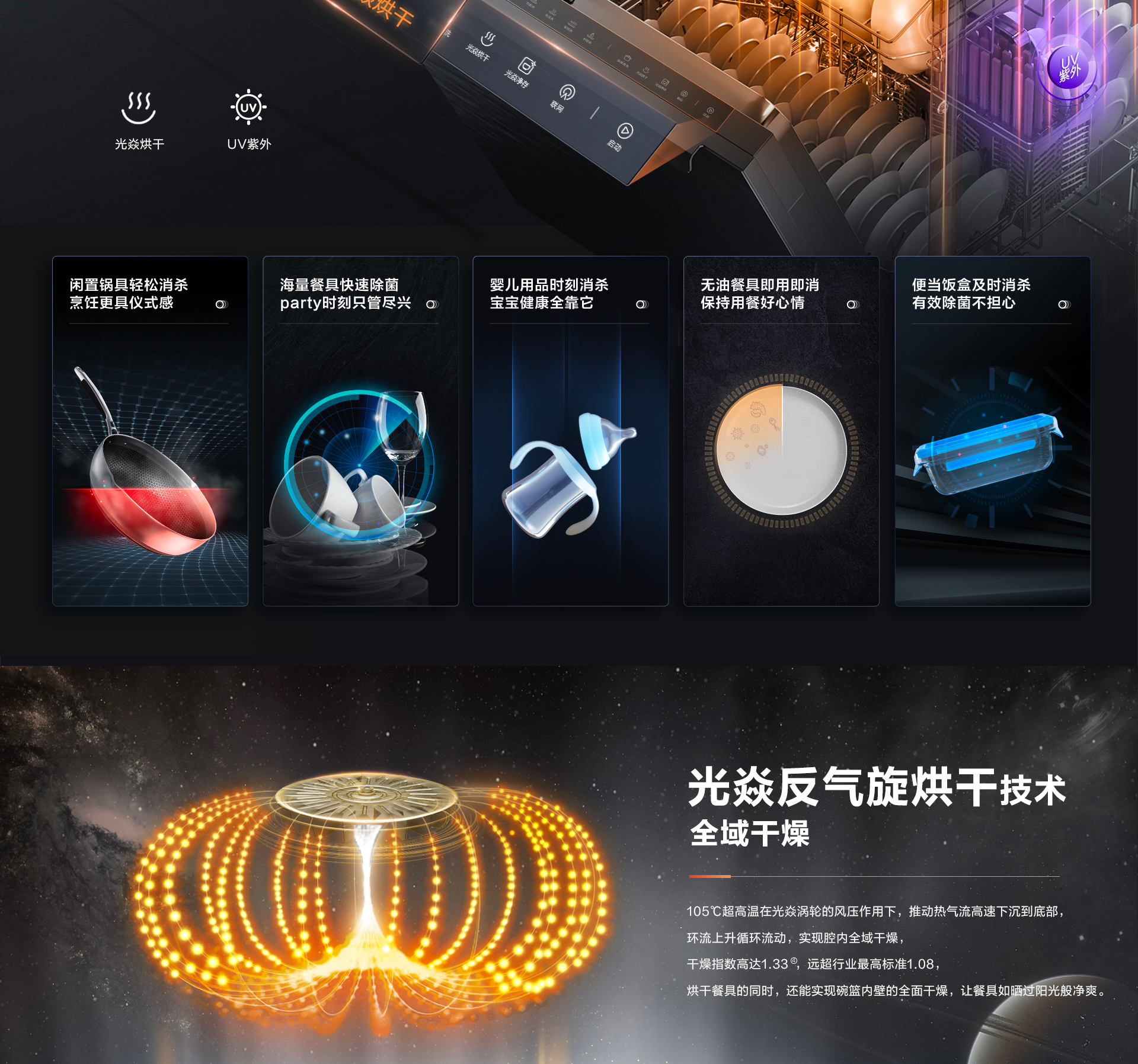 91制片厂
电器-洗碗机S1plus详情页-横版_06.jpg