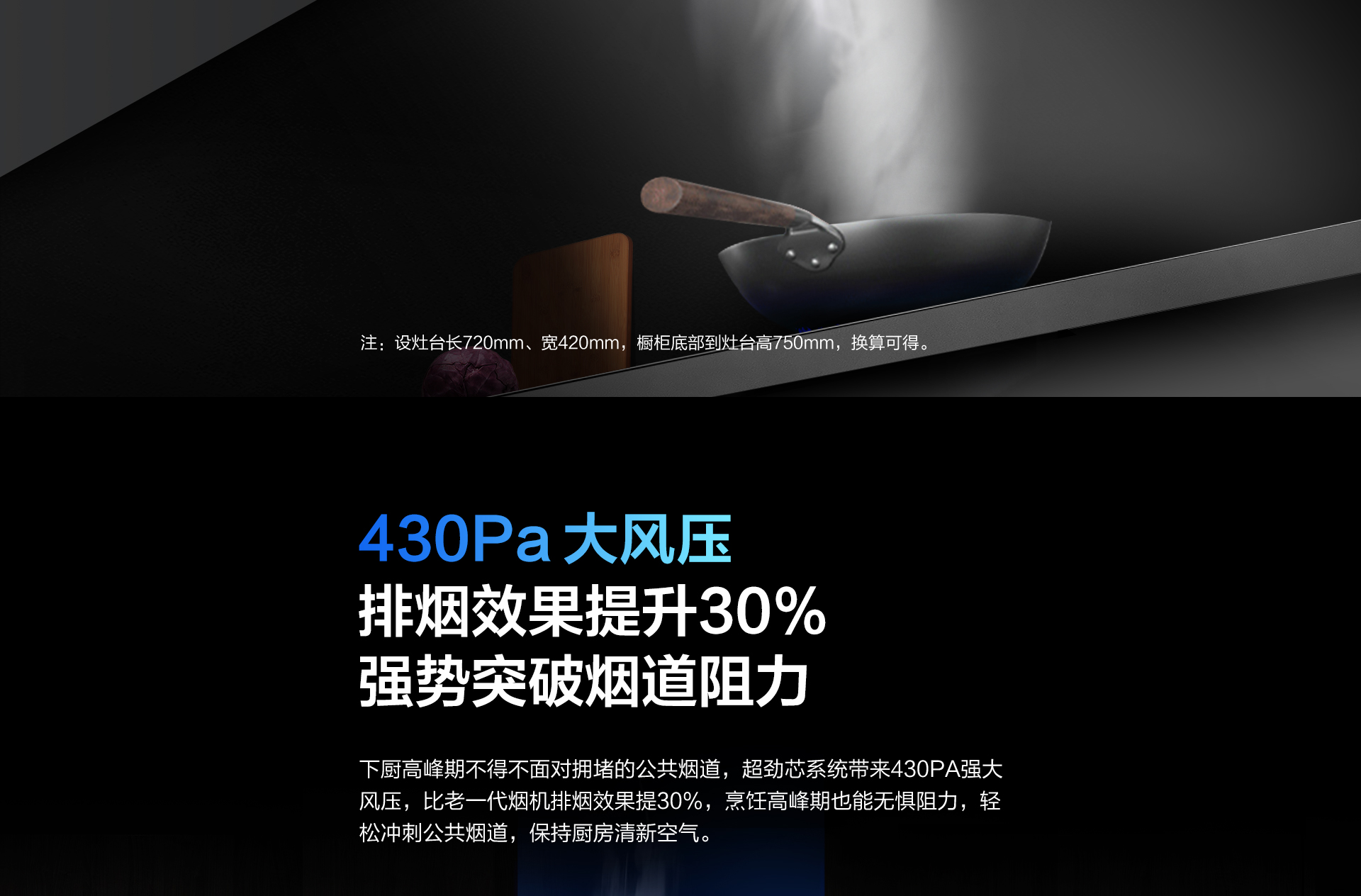 91制片厂
电器-烟机83C1-详情整-1920_06.jpg