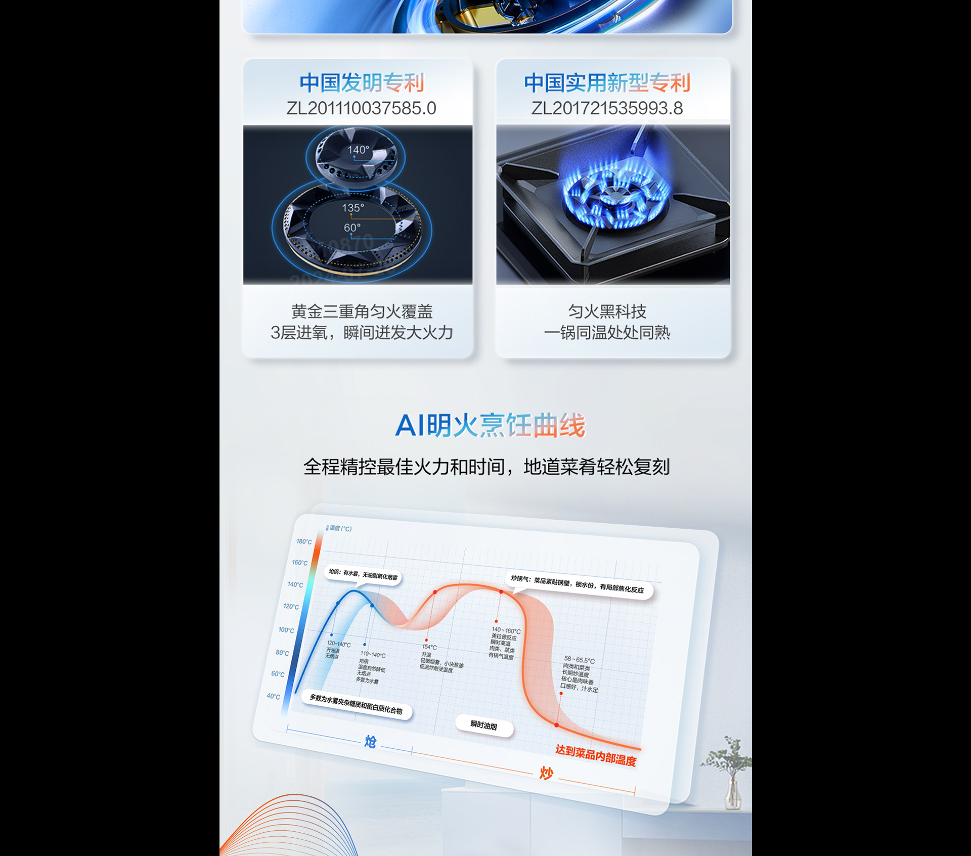 91制片厂
灶具7B039详情-1065_01.jpg