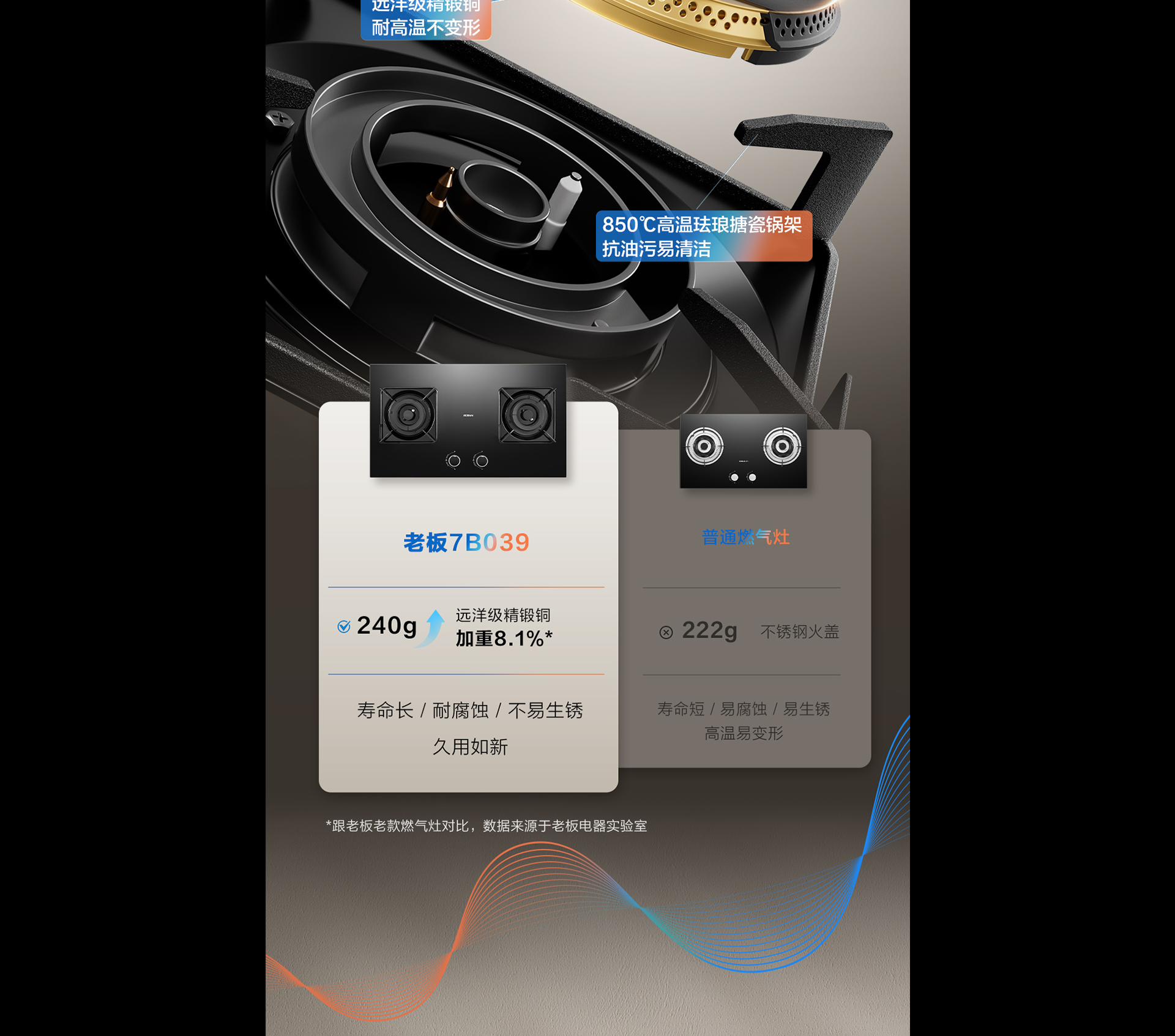 91制片厂
灶具7B039详情-1065_03.png