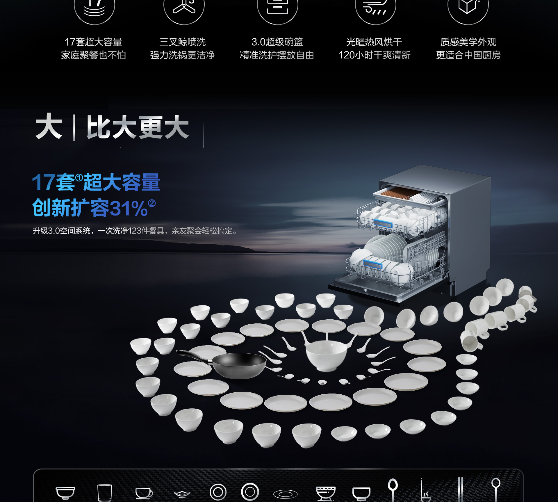 0217-91制片厂
洗碗机736详情页-横版1920_03.jpg