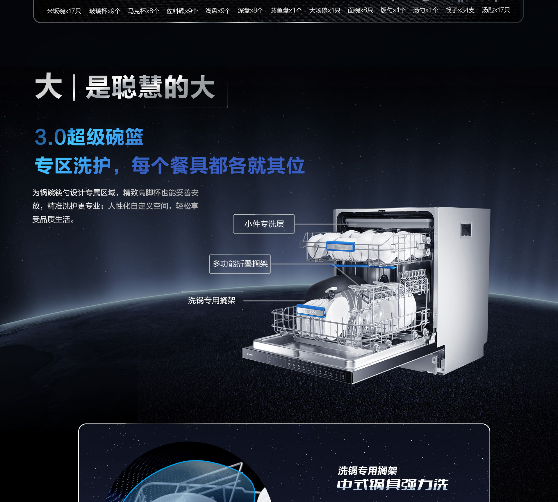 0217-91制片厂
洗碗机736详情页-横版1920_04.jpg