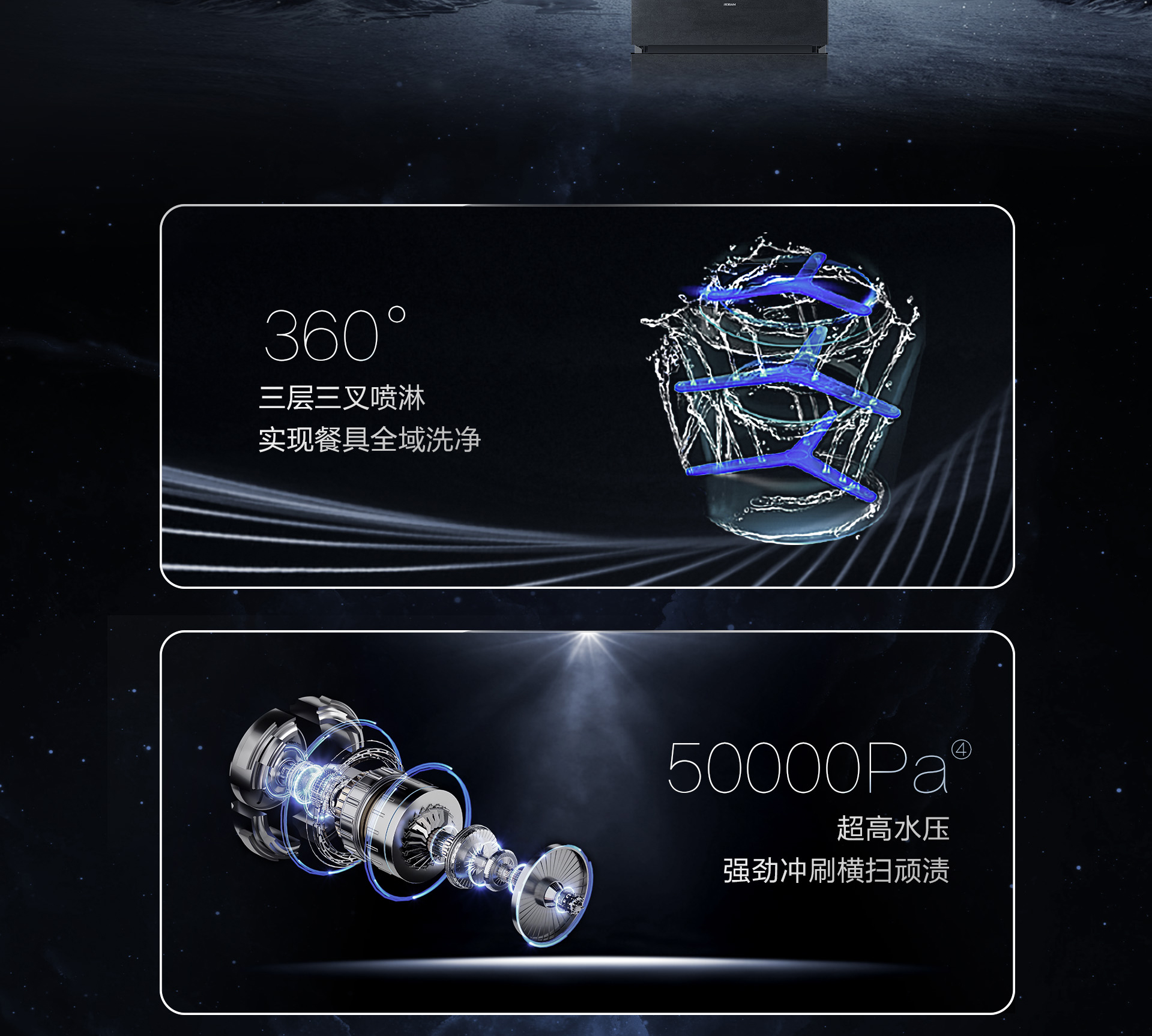 0217-91制片厂
洗碗机736详情页-横版1920_09.jpg