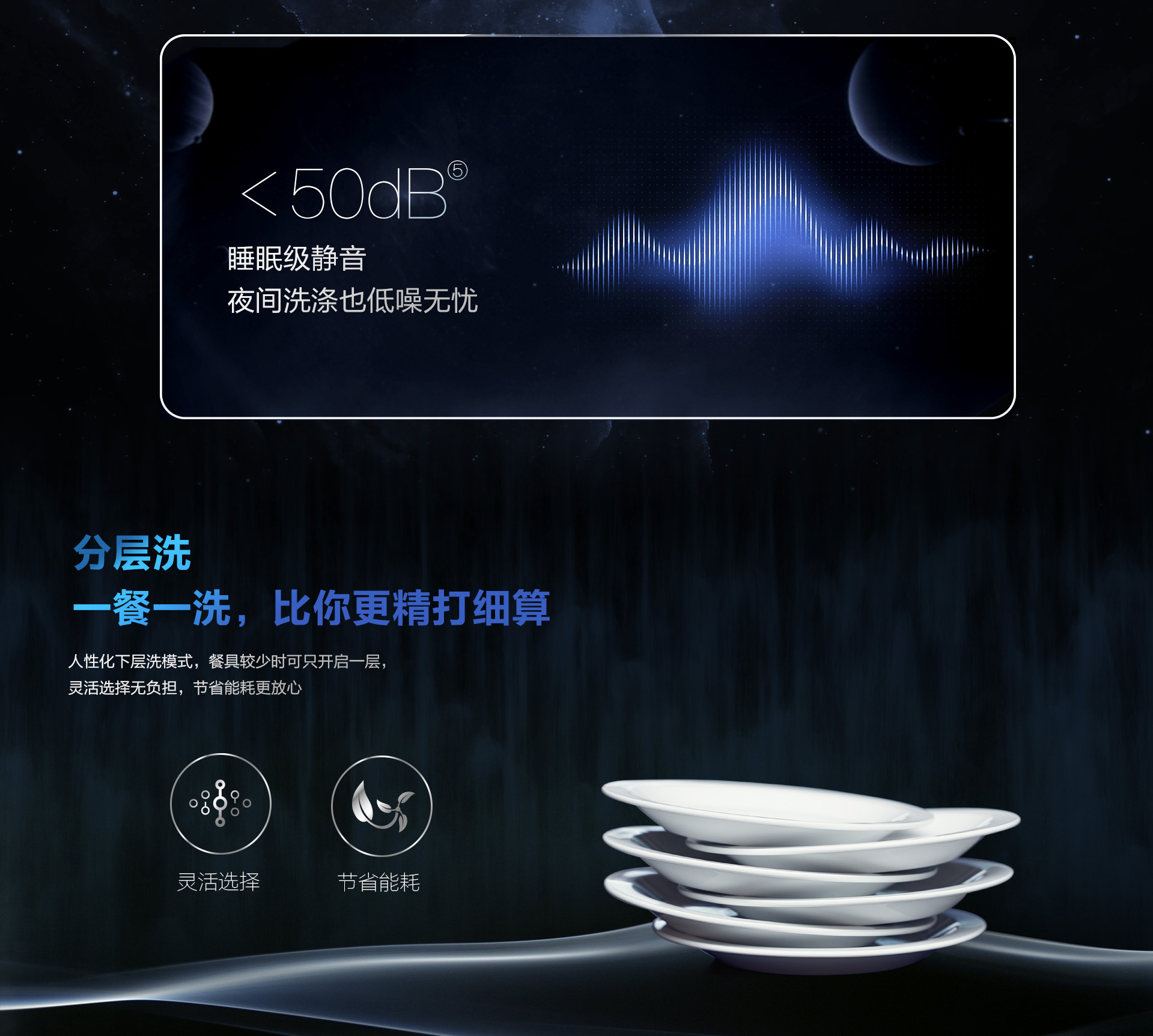 0217-91制片厂
洗碗机736详情页-横版1920_10.jpg