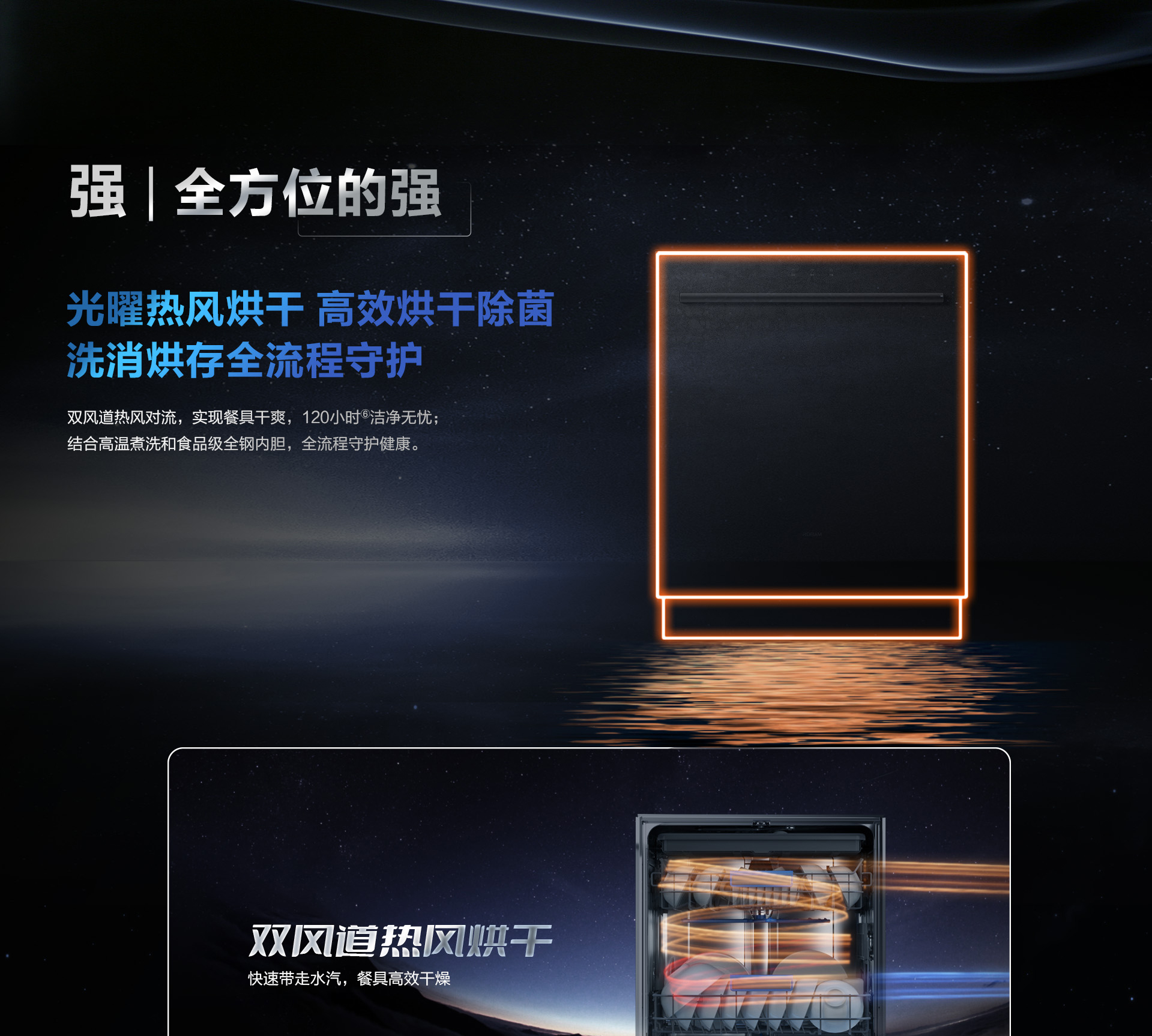 0217-91制片厂
洗碗机736详情页-横版1920_11.jpg