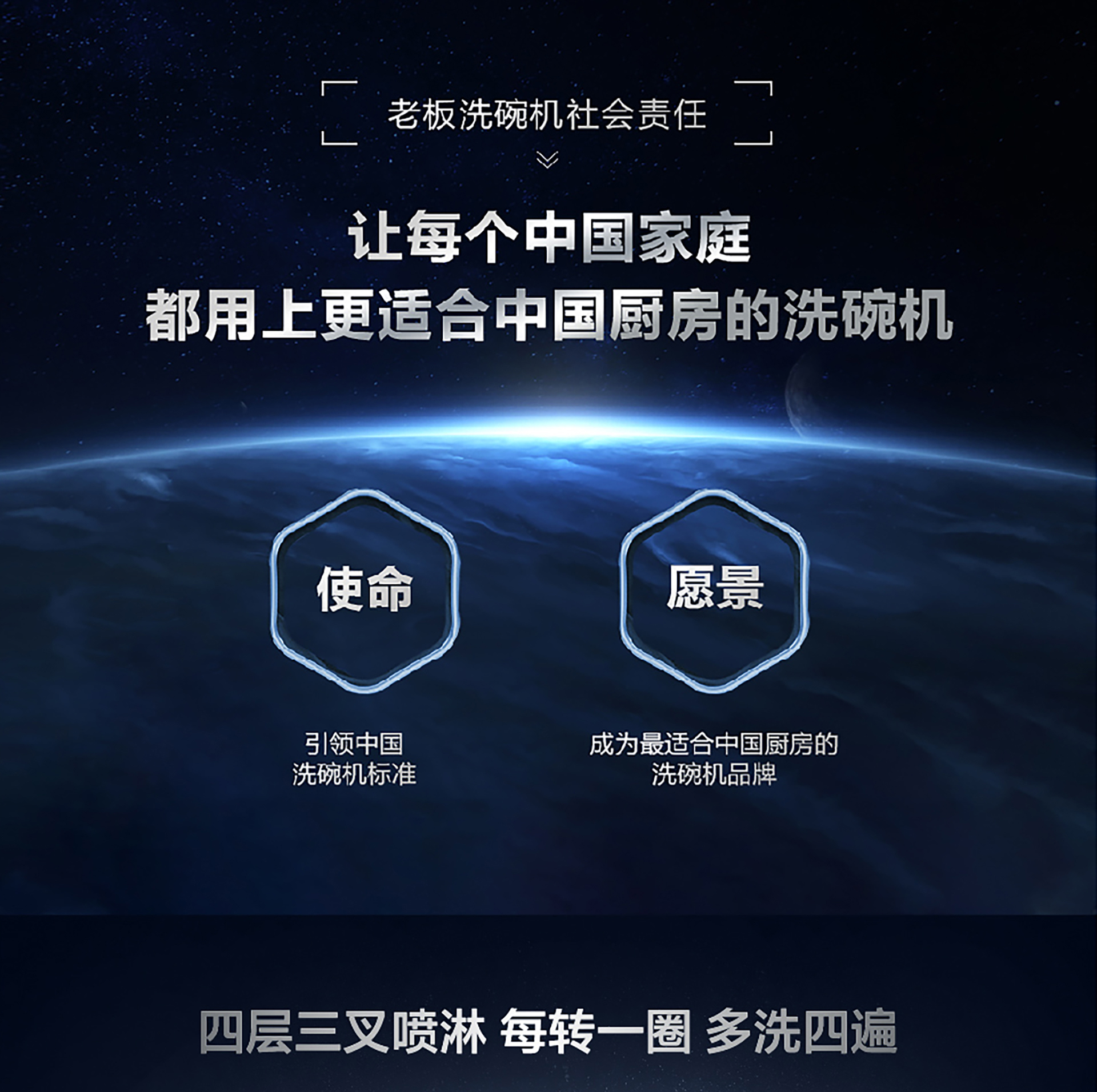 91制片厂
洗碗机wb755详情页-横版1920(1)-01_01.jpg