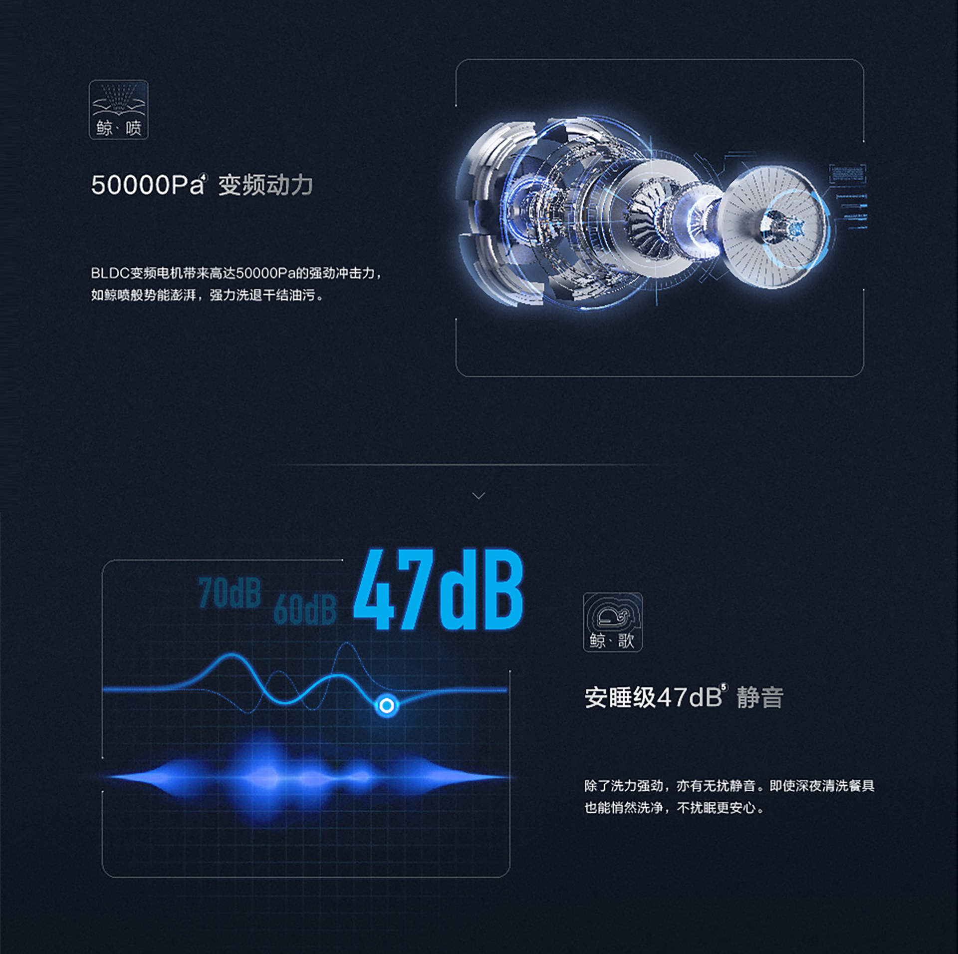 91制片厂
洗碗机wb755详情页-横版1920(1)-01_05.jpg