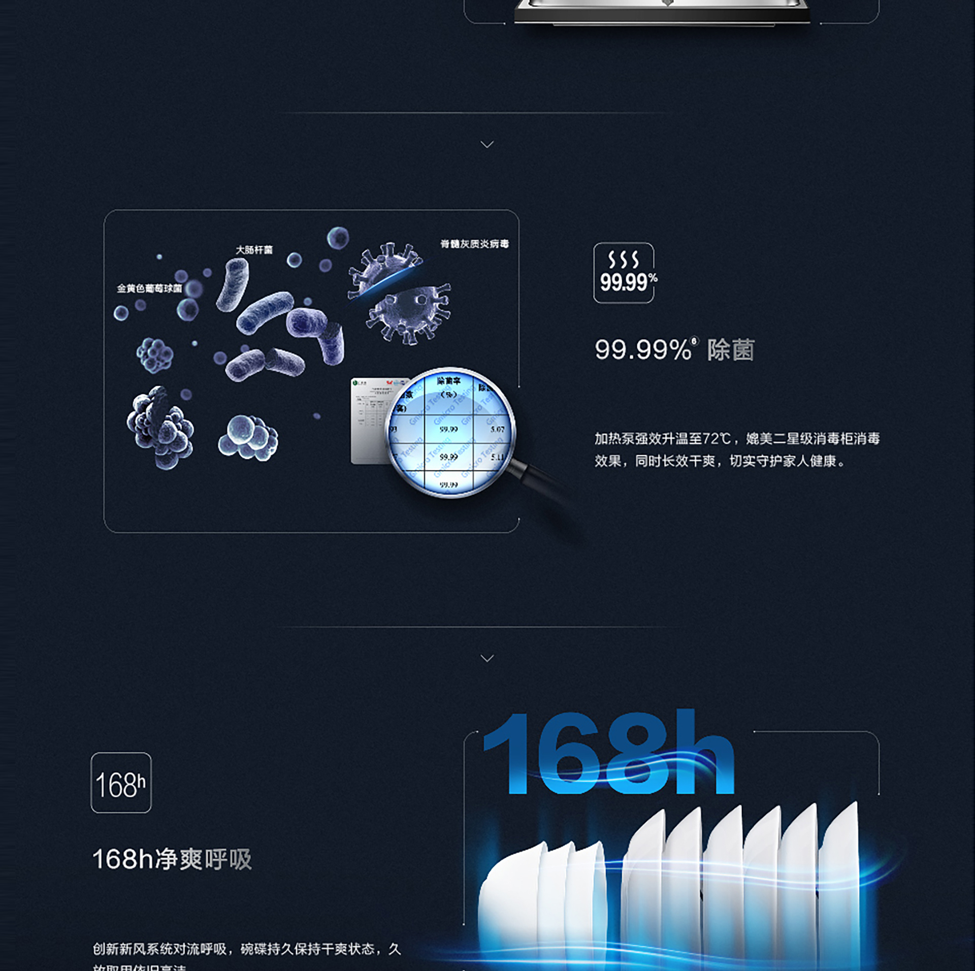 91制片厂
洗碗机wb755详情页-横版1920(1)-01_07.jpg