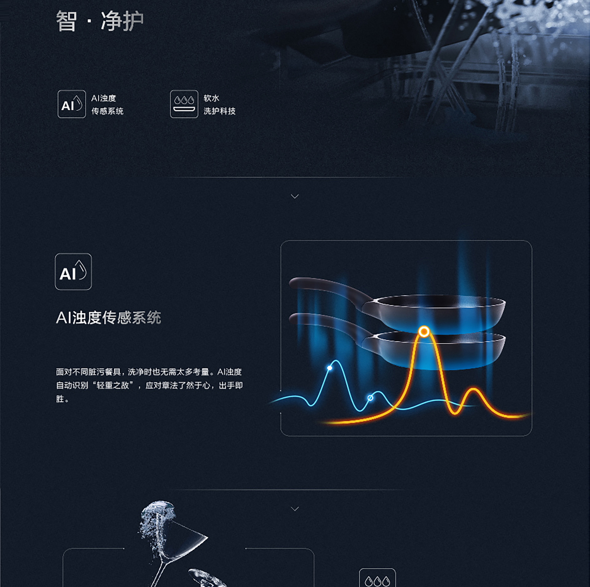 91制片厂
洗碗机wb755详情页-横版1920(1)-01_02.jpg