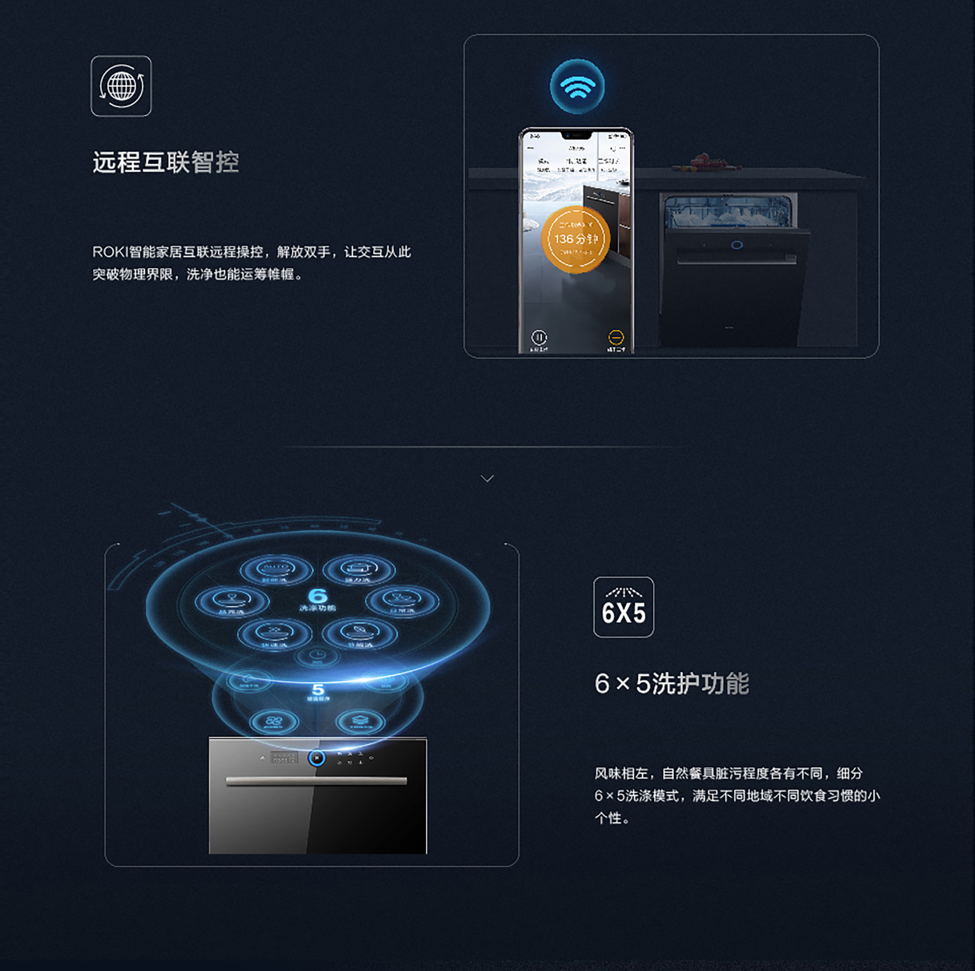 91制片厂
洗碗机wb755详情页-横版1920(1)-01_04.jpg