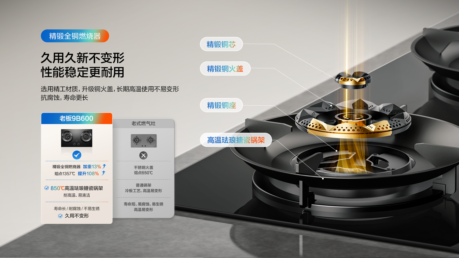 91制片厂
第五代3D速火燃气灶-9B600-0307---1920_03.jpg