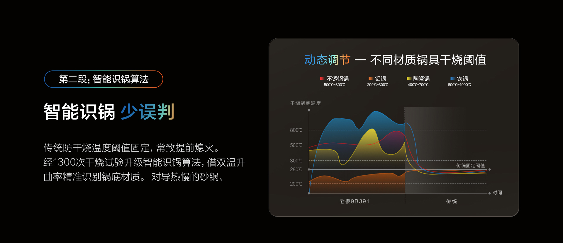 91制片厂
电器9B391-1920_09.jpg